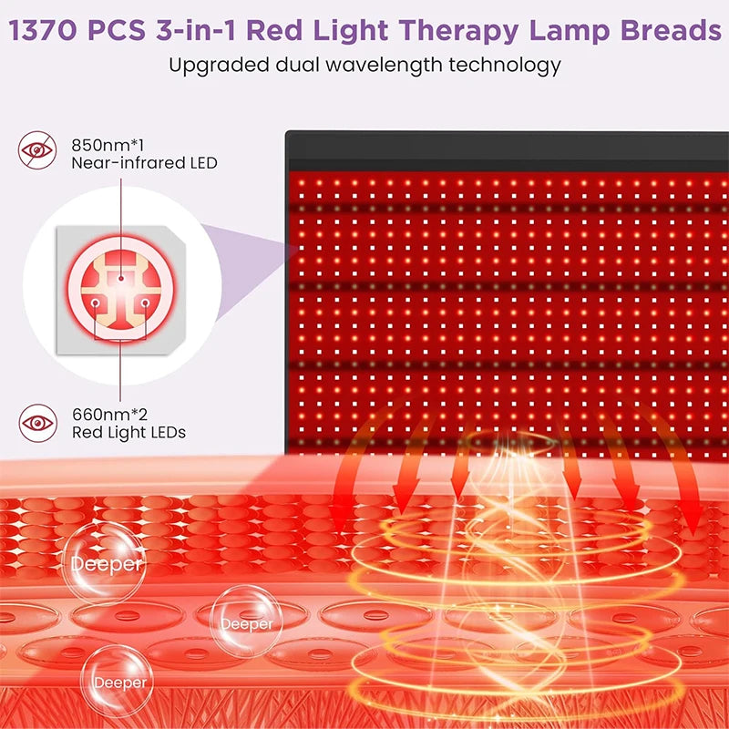 KEMOKO New Red Light Therapy Pads 1370 LEDs 660&850nm Near Infrared Light Therapy Pads Large Pads for Whole Body Treatment